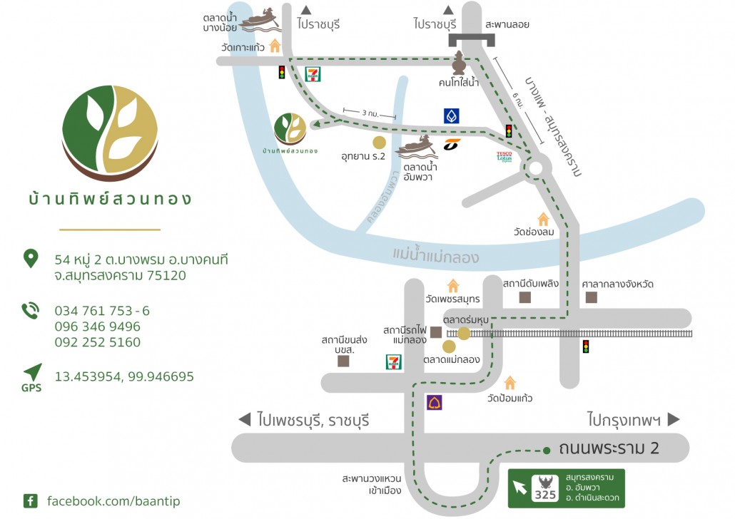 infographic- เดินทางโดยรถยนต์